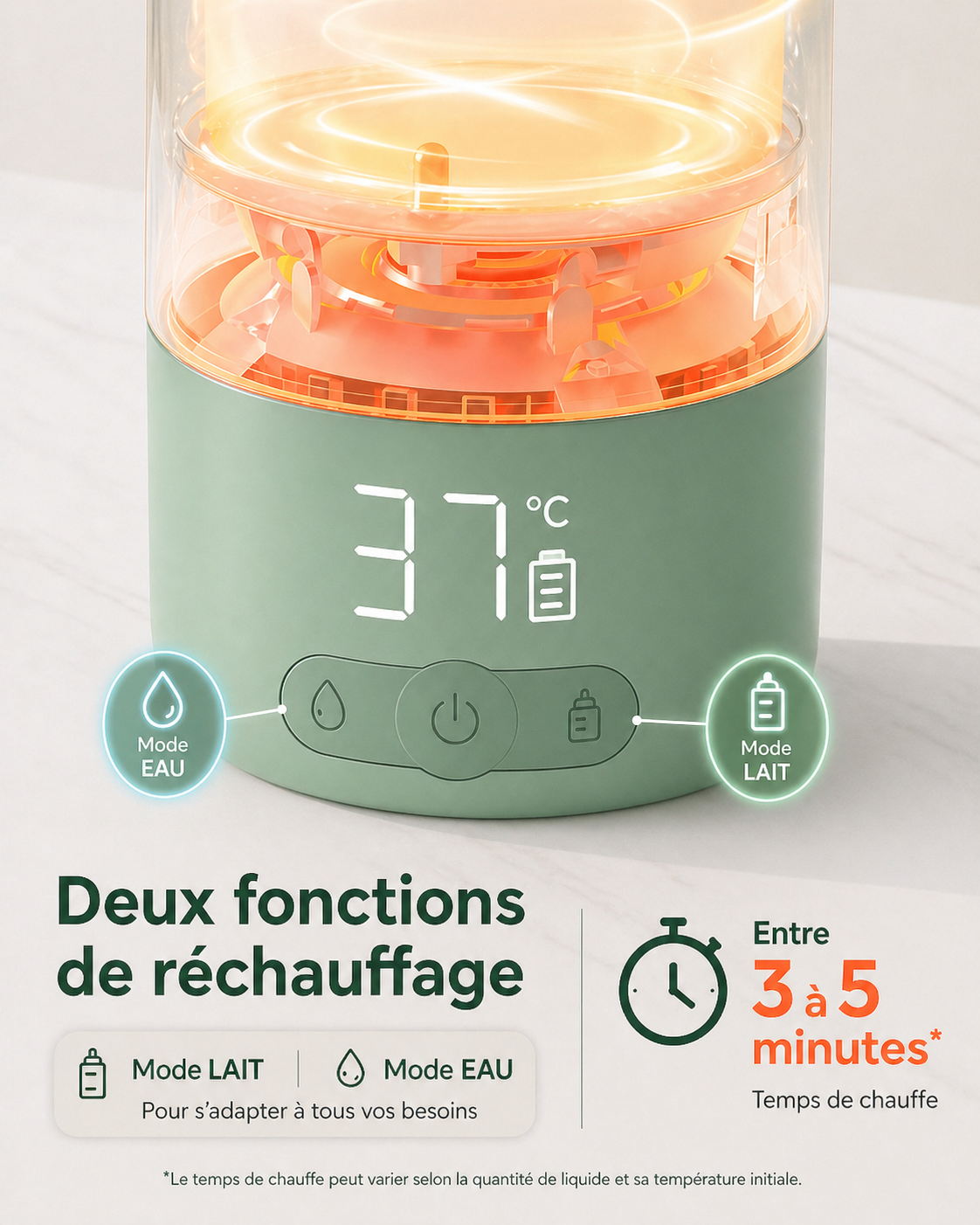 Chauffe-Biberon Nomade Ultra-Rapide